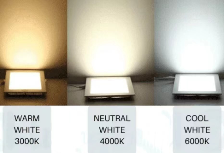Jenis Lampu Siling LED