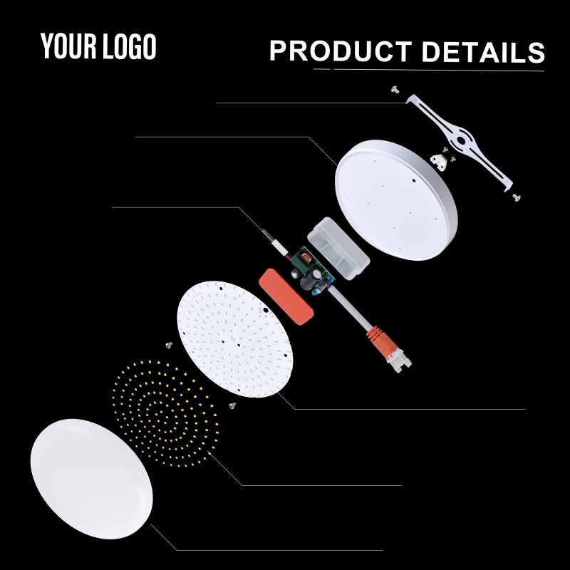 Lampu Panel Tanpa Bingkai LED Permukaan 36W, Aluminium + PC, Besi + PP, Cahaya Penuh
